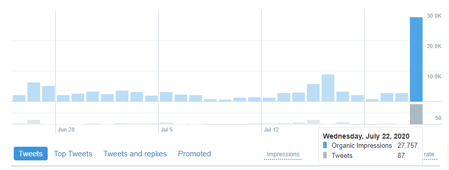 Mark Tucker tweet media