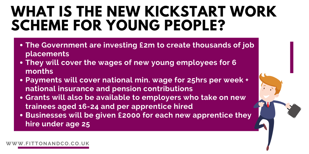 FittonandCo's tweet photo. We have some #wednesdaywisdom this week in the form of an update on the #kickstartworkscheme for young people in the UK! 💭

Here's a handy guide for how both businesses and our #youngpeople will benefit from this investment:

#investinyoungpeople #WestYorkshire #FittonAndCo https://t.co/E7pg2cH22n
