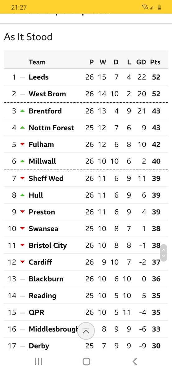 Mark Walker tweet media