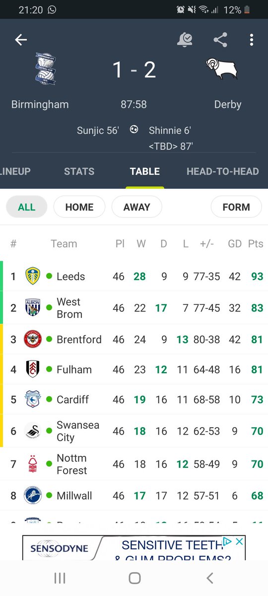 Gavin Brown tweet media