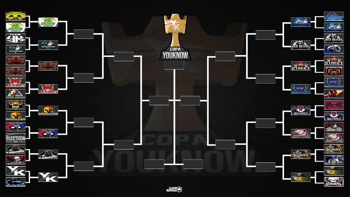 #YKCup | #CR

Luego de una primer ronda emocionante, así quedan los enfrentamientos de la 2da ronda 🏆

¿Quiénes avanzarán a cuartos de final? 🏅

#OctavosDeFinalYK