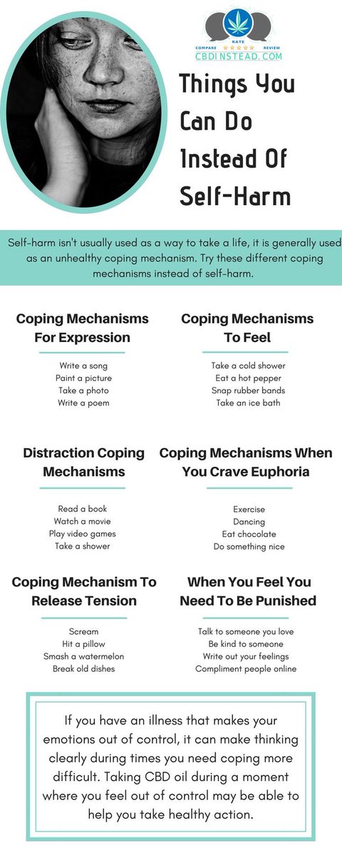 𝐜𝐨𝐩𝐢𝐧𝐠 𝐦𝐞𝐜𝐡𝐚𝐧𝐢𝐬𝐦𝐬