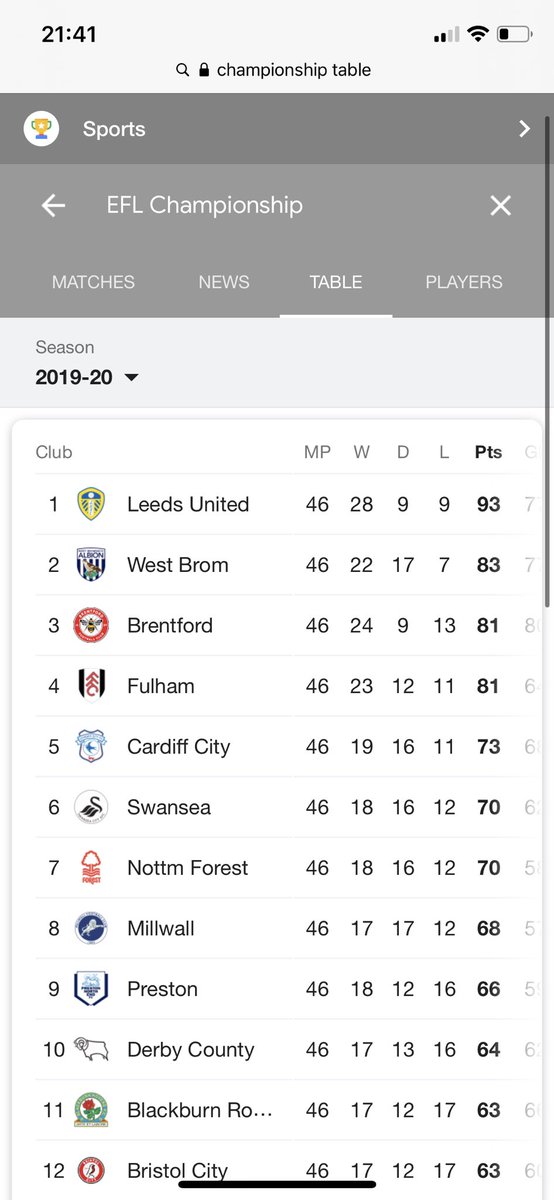 SillWingleton's tweet image. 