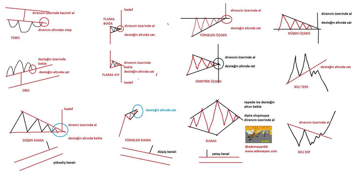 mkocakaya46's tweet image. 