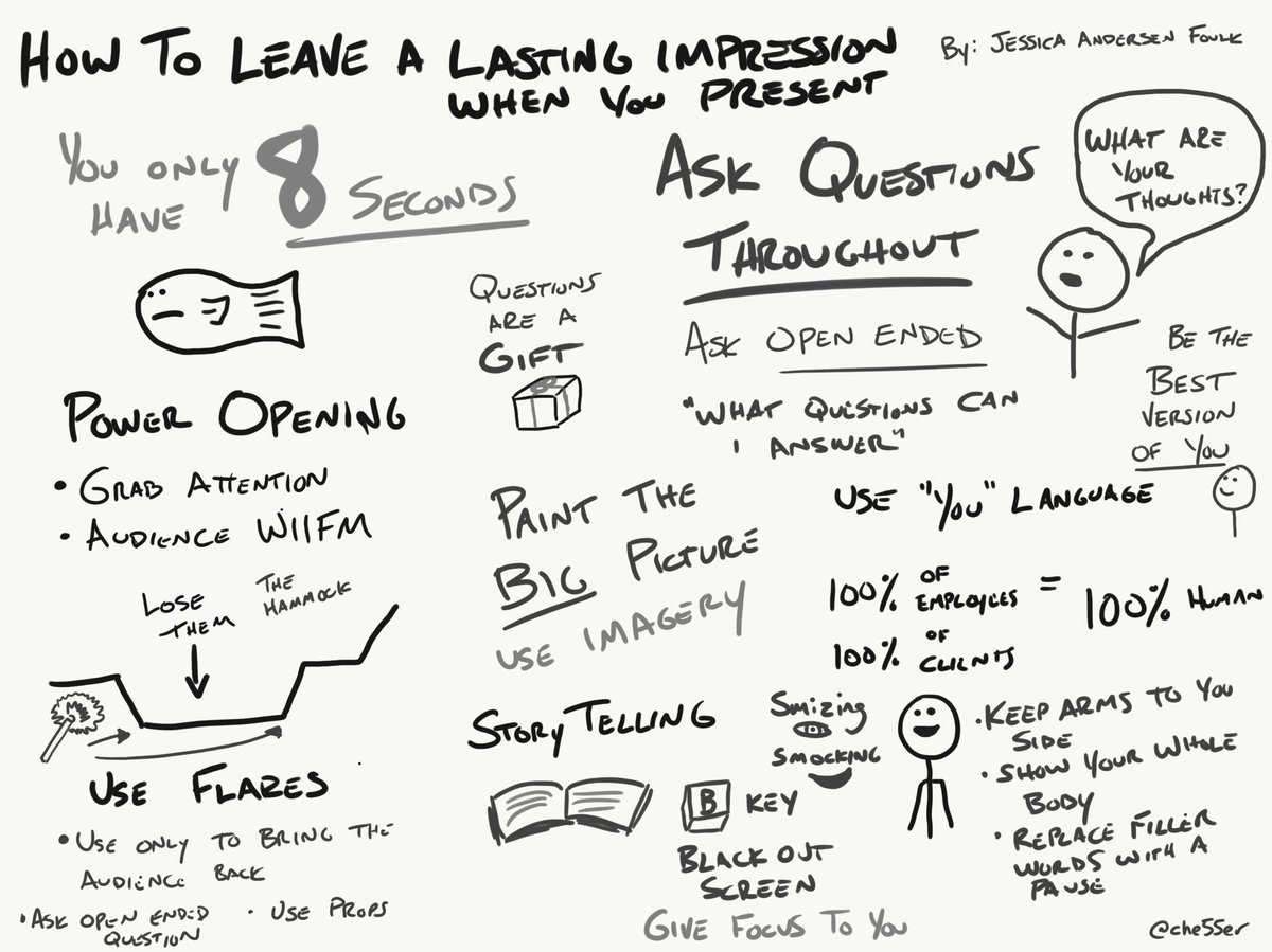 Wealth of knowledge being shared by Jessica Andersen Faulk on becoming better presenters at @CernerEng  #CernerDevCon . This is a skill that can apply throughout your life, and I had a hard time keeping up when taking notes because there were so many good points shared 👏