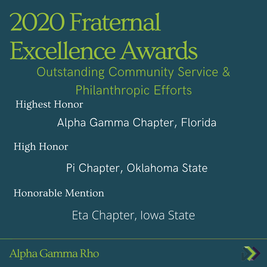 Alpha Gamma Rho tweet media