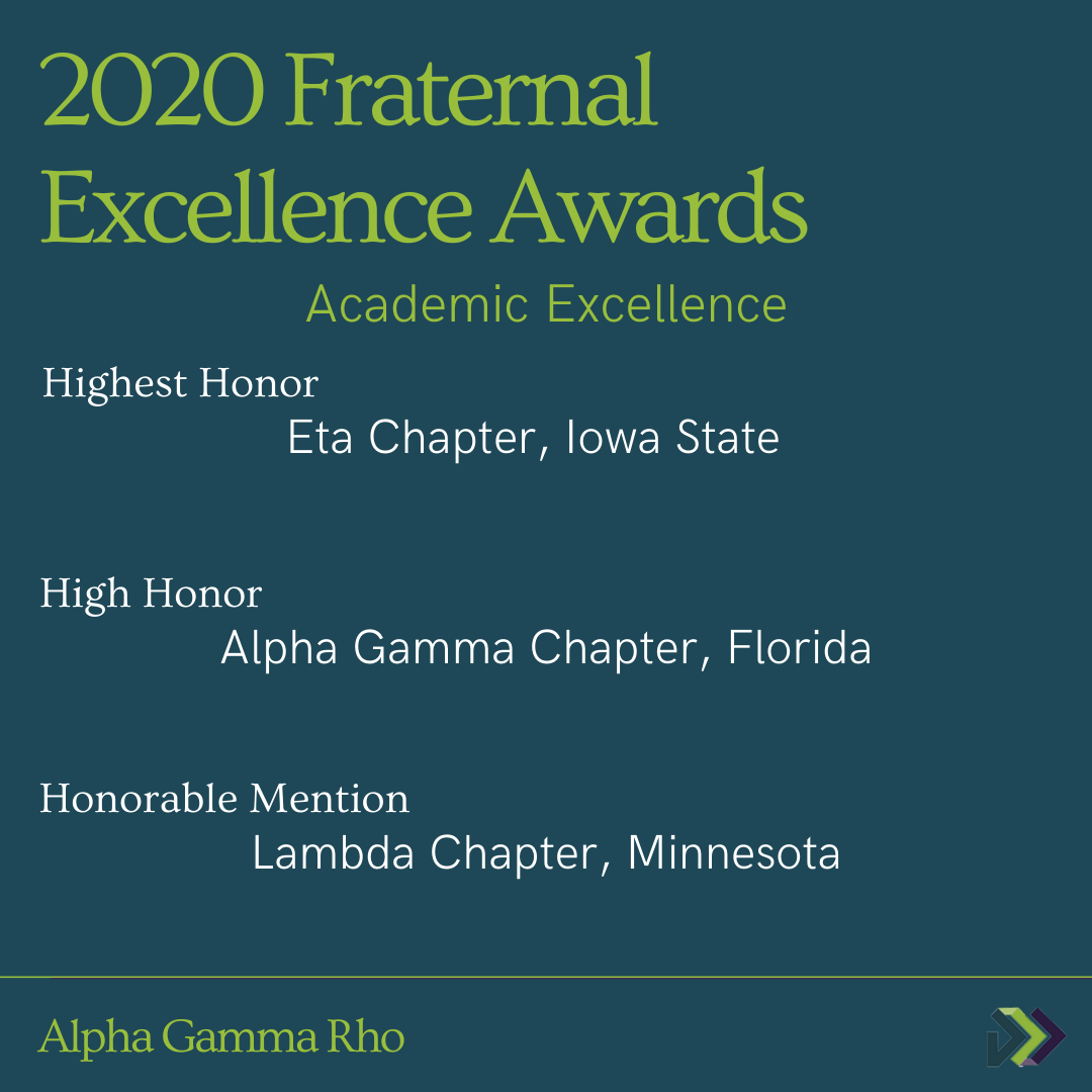 Alpha Gamma Rho tweet media