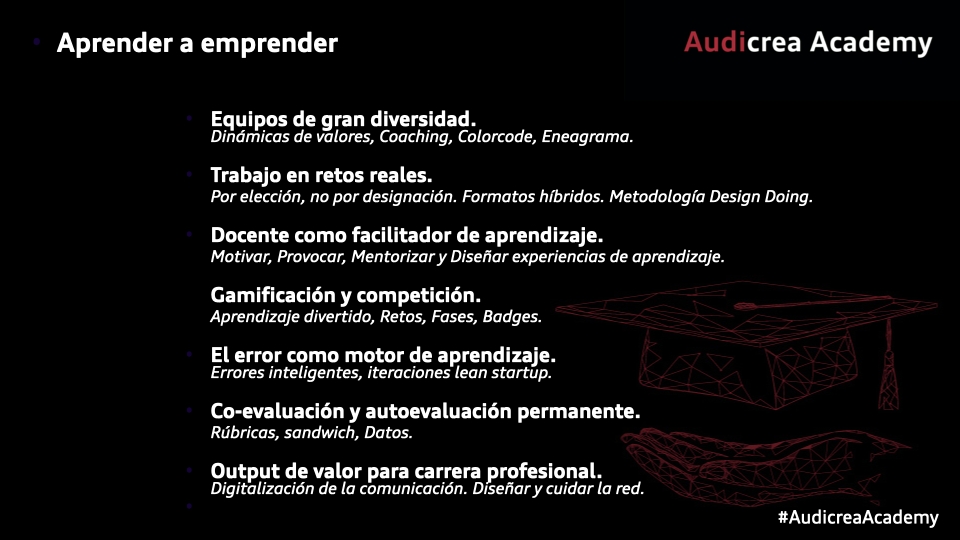 xavierverdaguer's tweet photo. Aprender a emprender. Claves para el diseño de experiencias de emprendimiento en la educación. #AudicreaAcademy #educación @audicrea @audispain @imaginecc #lombardmethod #designdoing https://t.co/QjeAoxnqAK