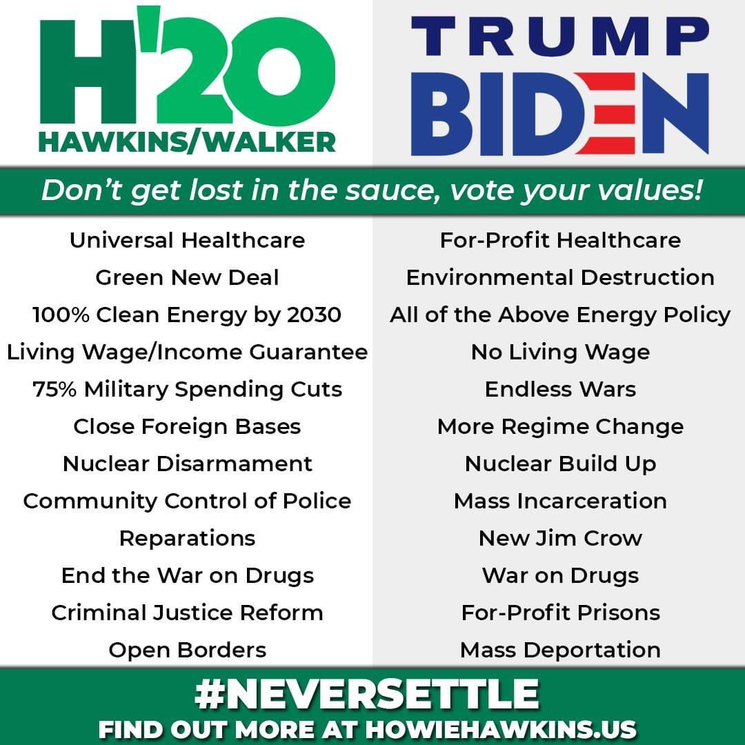 causejustine2's tweet photo. @LeftwardSwing WTF are they thinking!?!?!?
Herp d' derp imma RepubliCrat DemoCan't.
Vote4 @HowieHawkins @AngelaNWalker @GreenPartyUS #GreenNewDeal #BringBackDemocracy #M4A #NeverBidenNeverTrump #BLM #AbolishICE #defundpolice #legalizecannabis #VoteGreenToEndThisNightmare #GeneralStrike2020 https://t.co/RuYRcOrWk8