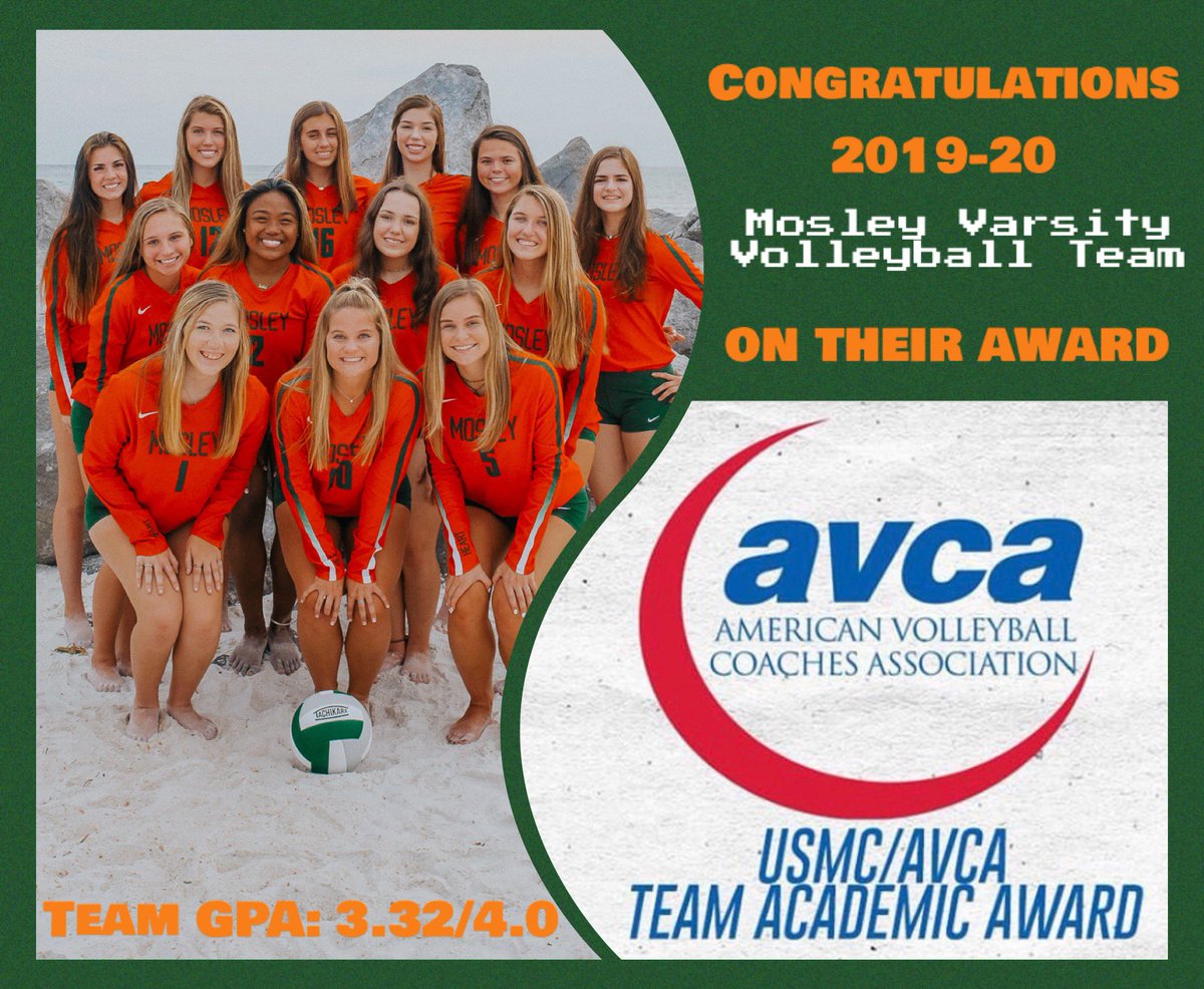 So proud of these ladies! 3peat award