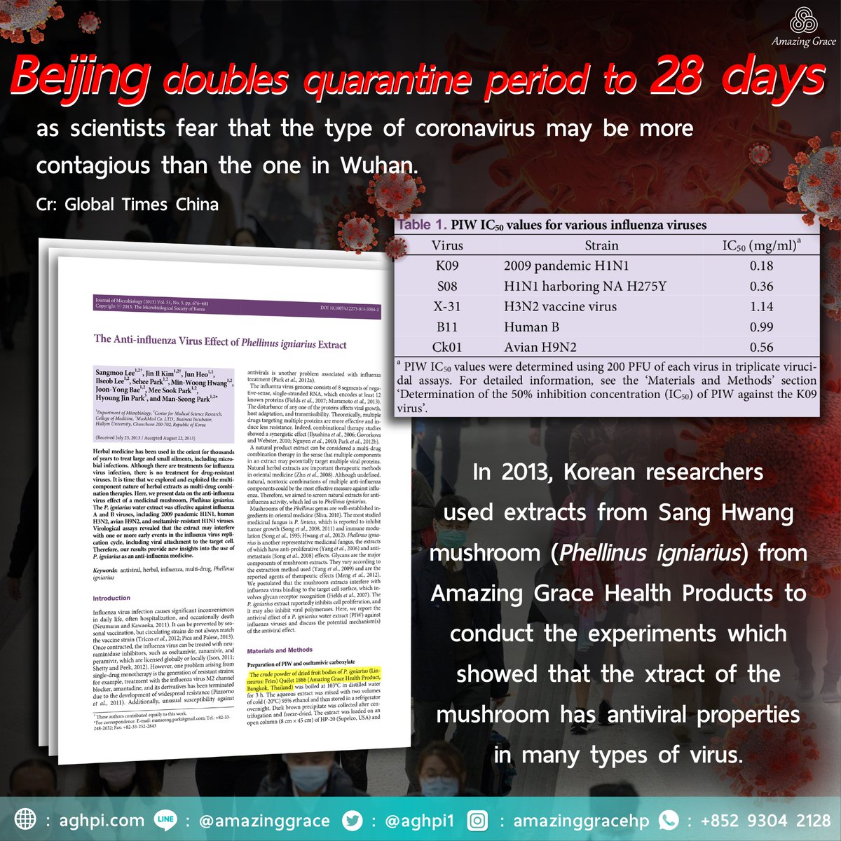 Aghpi1's tweet photo. #Covid_19 #COVID19 #coronavirus #coronavaccine #PI250 #PI400 #SangHwang #immunitybooster #immune
Website : https://t.co/vDMLKyOMMp
Line : @amazinggrace https://t.co/QaV0V6JWF7