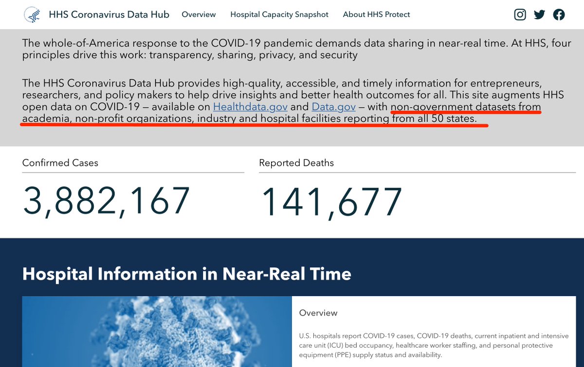 US agencies have options for publishing open health data online.  @USDataGov or  http://HealthData.gov Or http://Data.CMS.gov  http://Data.CDC.gov  http://Data.CDC.gov On Monday,  @HHSgov launched a new site that aggregates  #COVID19 data:  https://protect-public.hhs.gov  #opengov