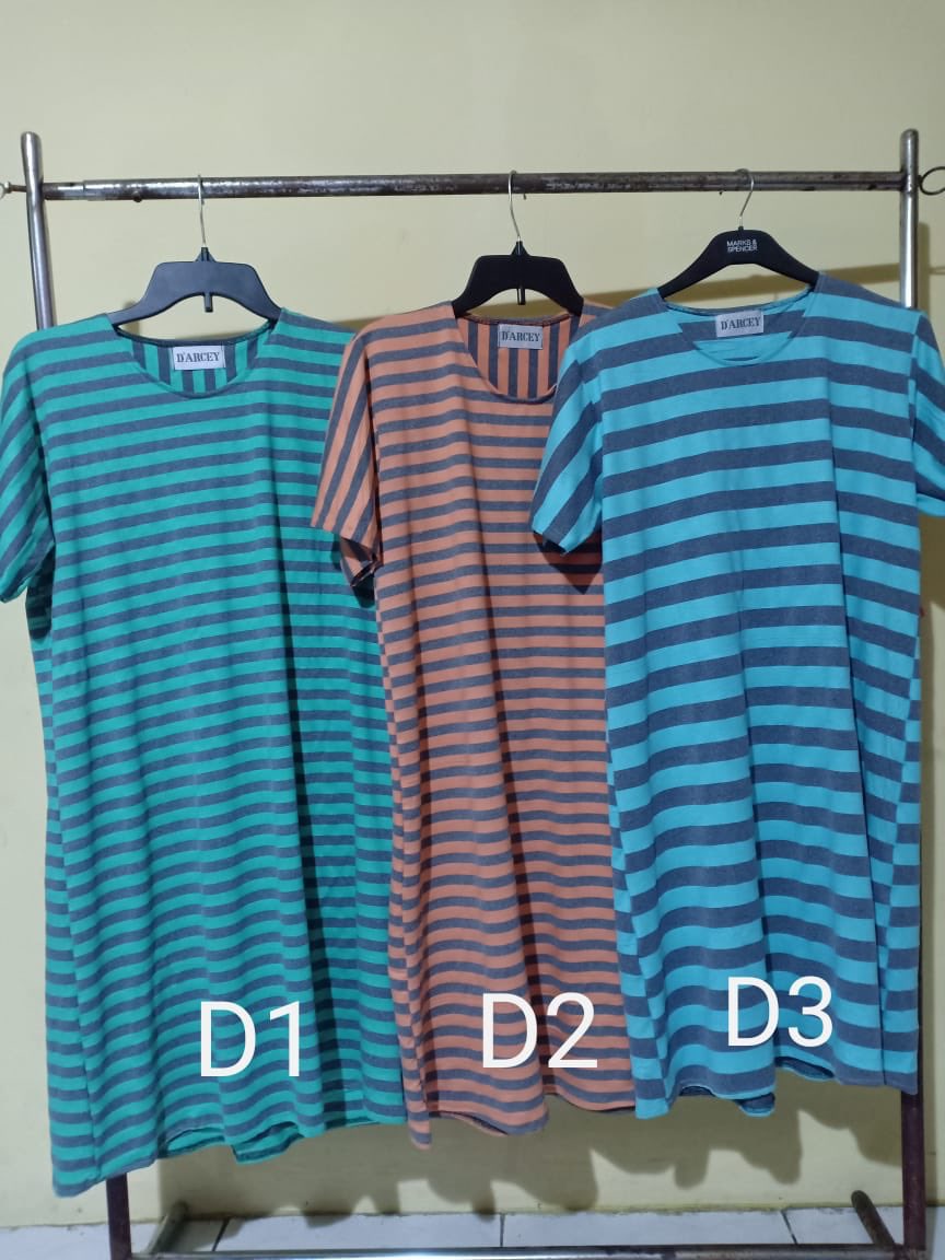 ijendijend's tweet photo. YUK di order baju santainya / baju daster untuk dirumah aja , ukurannya all size fit tol XL 😍 harganya 50 K aja ya 🥳 siapa cepat dia dapat ya..minat ? WA 0811219171 #dastermurah https://t.co/NR0LxRaVc4