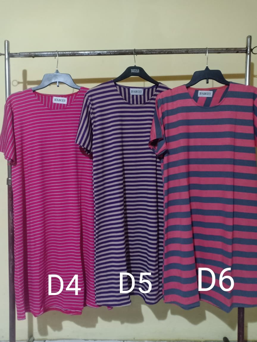 ijendijend's tweet photo. YUK di order baju santainya / baju daster untuk dirumah aja , ukurannya all size fit tol XL 😍 harganya 50 K aja ya 🥳 siapa cepat dia dapat ya..minat ? WA 0811219171 #dastermurah https://t.co/NR0LxRaVc4