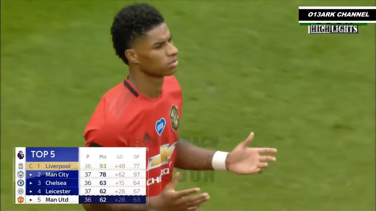 KutuuAir_'s tweet photo. @MarcusRashford pray??🤲🤔

#GGMU #MUFC_Family https://t.co/AXKJKYf0D6