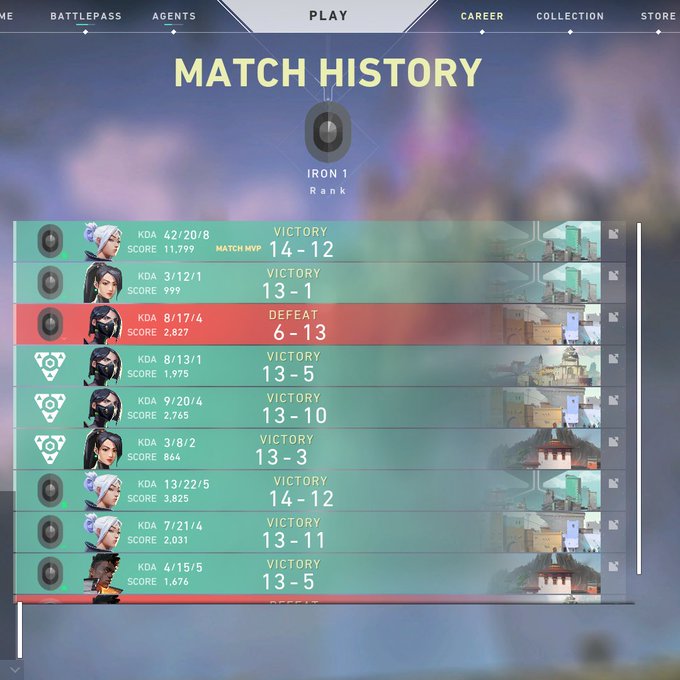 Check out CALL ME CAESAR CUZ IM TOSSIN SALADS TODAY #path to affiliate A THREAD #RESPAWNRECRUITS #GamerSupps<a href="/tag/path"class="tags"><span>#path</span></a><a href="/tag/respawnrecruits"class="tags"><span>#respawnrecruits</span></a><a href="/tag/gamersupps"class="tags"><span>#gamersupps</span></a>