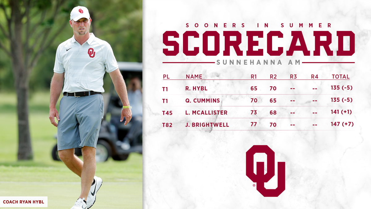 What's better than ☝️ Sooner in the lead? How about 2️⃣!

<a href="/OUgolfHYBL/">ryan hybl</a> and <a href="/QCumber0/">Quade Cummins</a> share the lead at the Sunnehanna Amateur!

#OUDNA | #Sooners