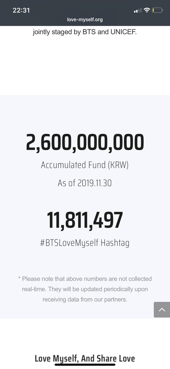 this campaign went on to raise $2,171,377 (2.6 billion krw)