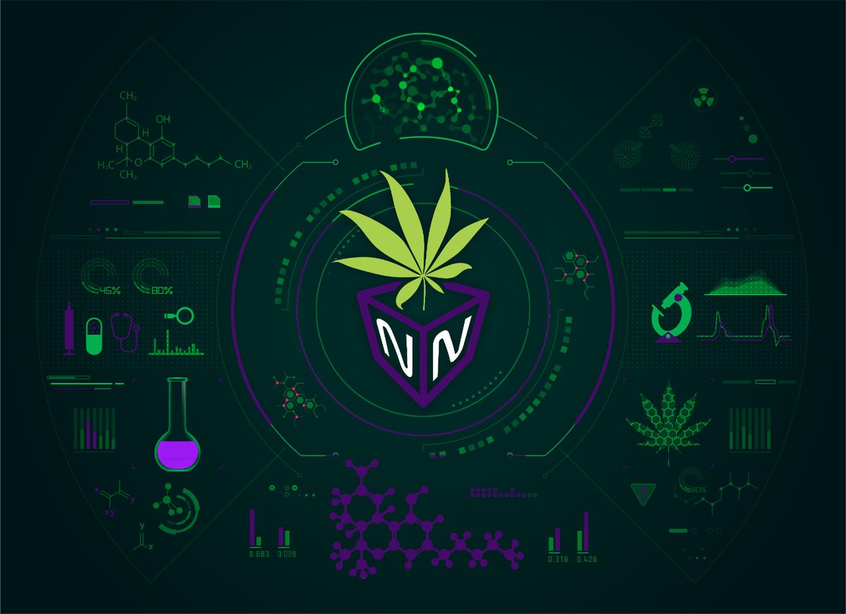 bancannabis's tweet photo. With Bancannabis there are no barriers or borders to have a #cannabis #cultivation.
Get an invitation code and find out how to be part of the most #efficient and cheapest cannabis #supply #chain in the world in https://t.co/NGBWMFfeUD
#invest #blockchain #ethereum #token #egrow https://t.co/MUw6hSDc4g