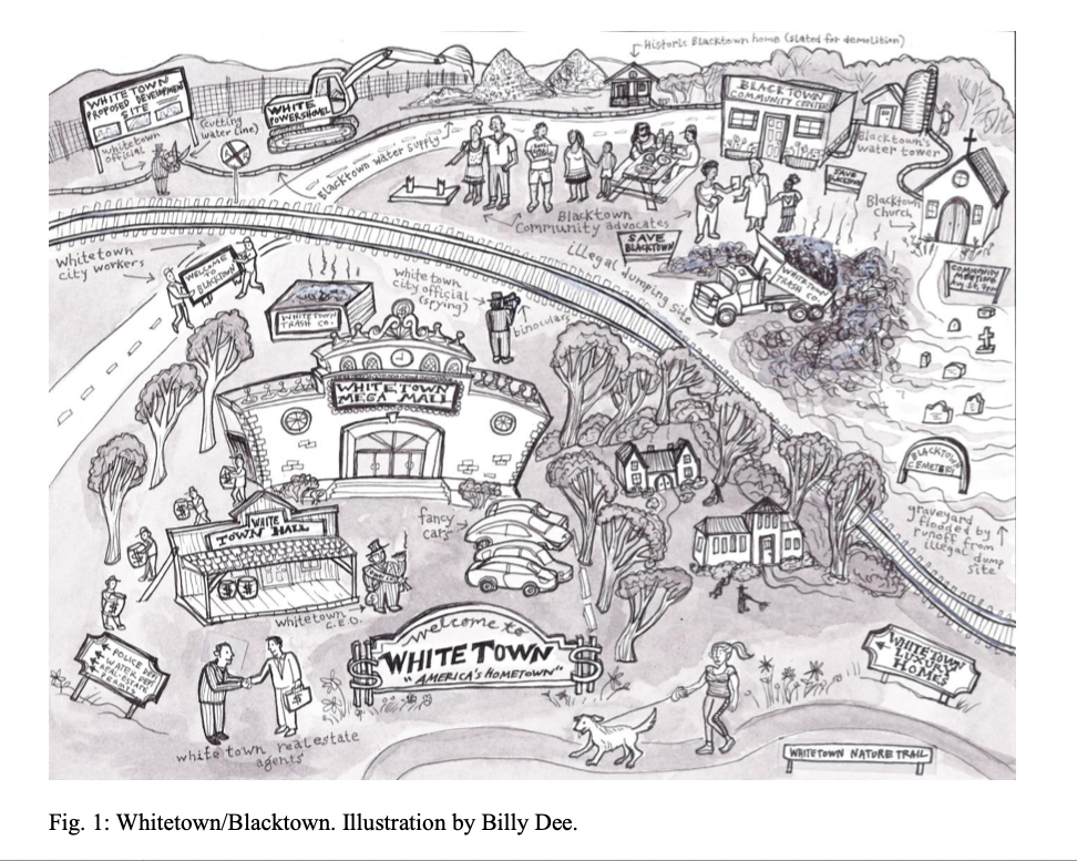 Working with Danielle has been extremely generative and for me that's symbolized by how we got Billy Dee, an artist working in Durham, to draw us a representative illustration of "Whitetown" and "Blacktown" for this paper (click to enlarge)