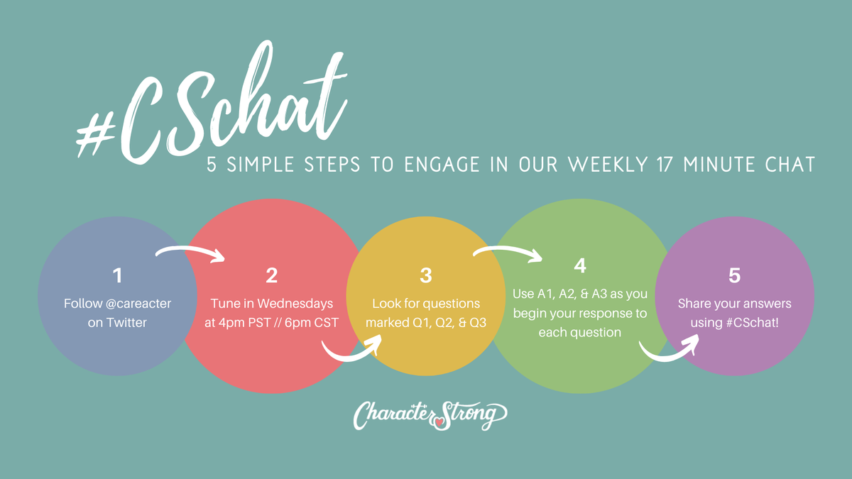 CharacterStrong tweet media