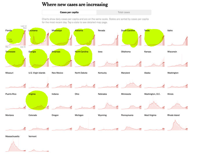 Pretty soon we're going to have to call it the Confederatevirus. https://t.co/BX6k4Z6z6X