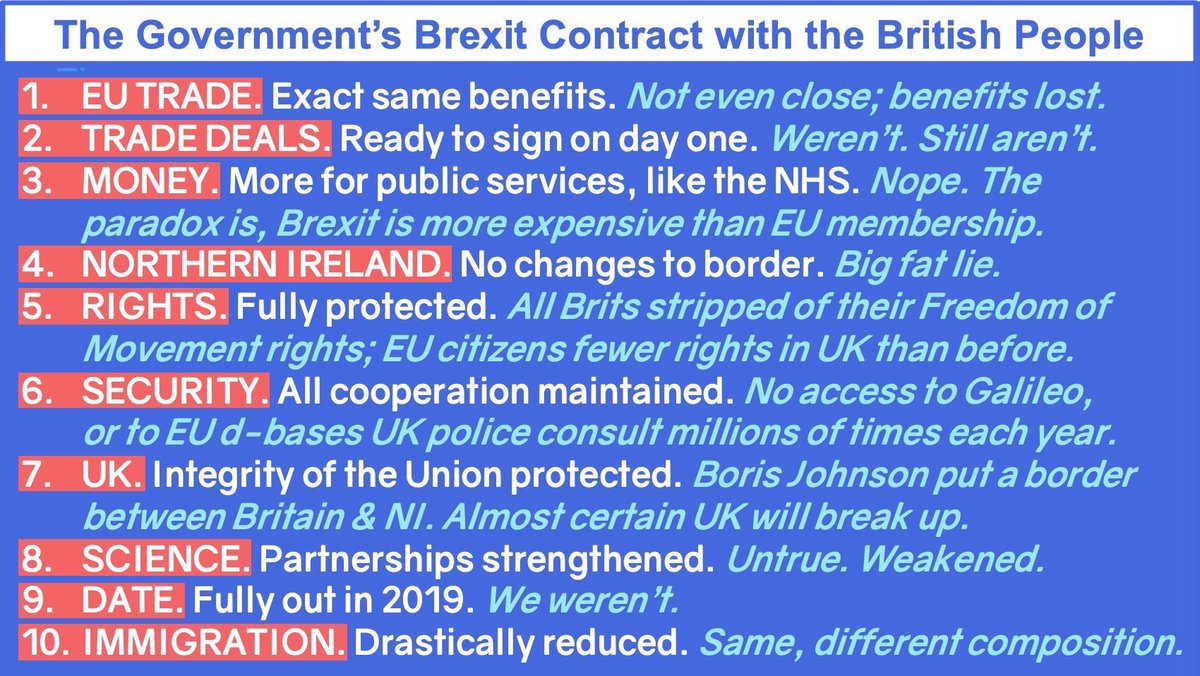 @Ike_Lordius <a href="/brexit_sham/">Brexitshambles</a> This was what that "majority" (fuelled by the Russian interference we now can know happened) voted for.
They will get none of it.
As Mr Lammy says, they were lied to!