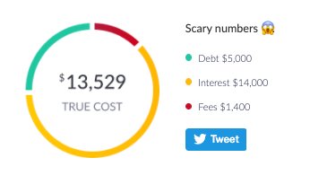 antibudgetapp's tweet photo. Never seem to make any progress pay off debt? Find out why...

https://t.co/CTYTNJm4Eu
#budget #debt #creditcards #SharingIsCaring https://t.co/gMEBZf3F1L