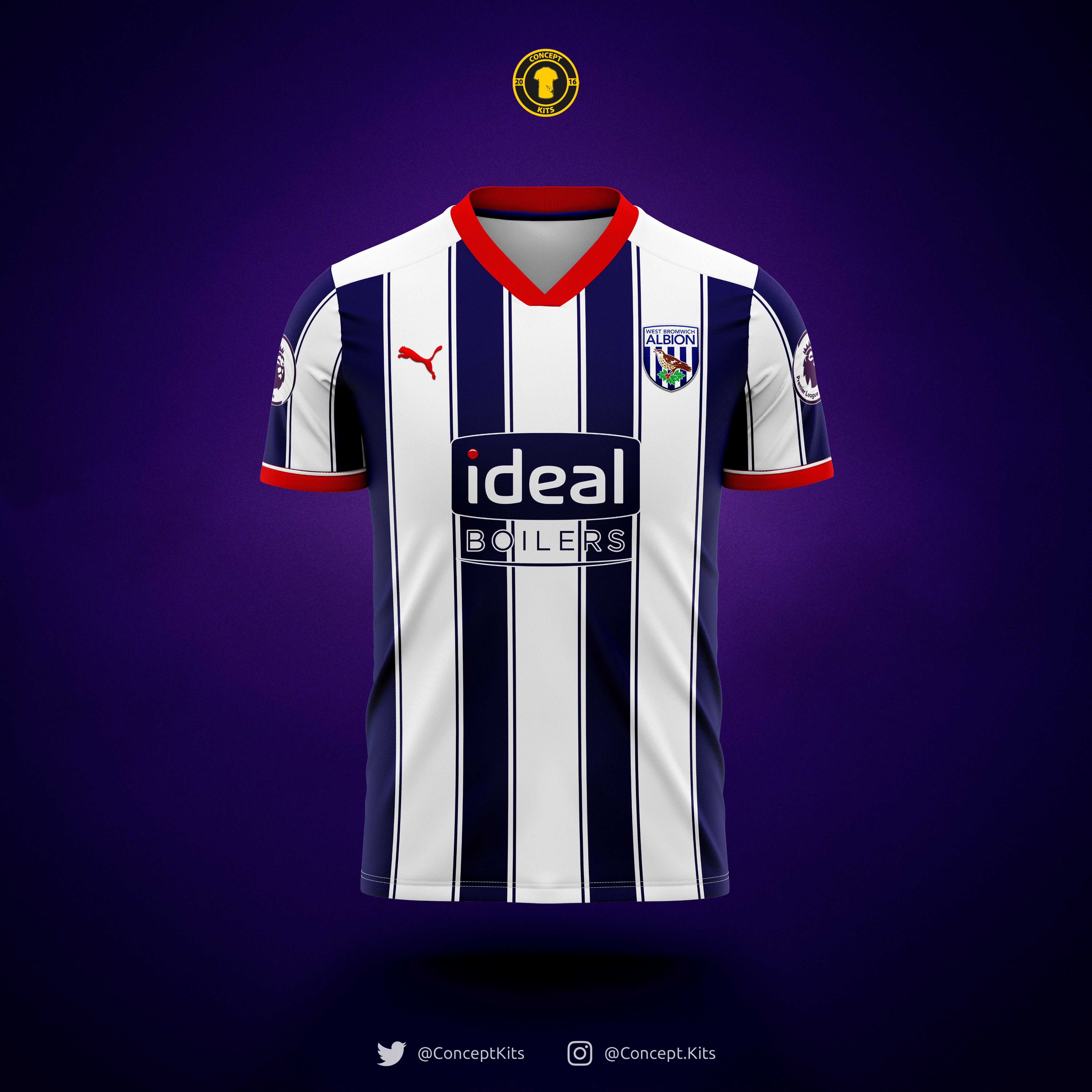 New wba cheap kit