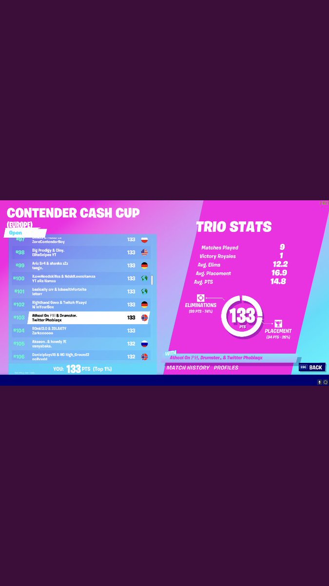 Phobiaqx's tweet photo. Gg’s (Not Trio) https://t.co/fZ0zG1RzAw