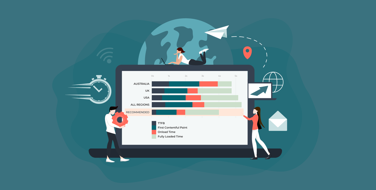 convesio's tweet photo. Agencies WOW us with their beautifully designed homepages but is their page load speed affecting the overall experience? To try to answer this question we analyzed 1,500 of them…

https://t.co/Bm2bzkRuRs

#wordpress #pagespeed  #webagency #creativeagency #webhosting #ttfb https://t.co/5Qw4hdqA2P