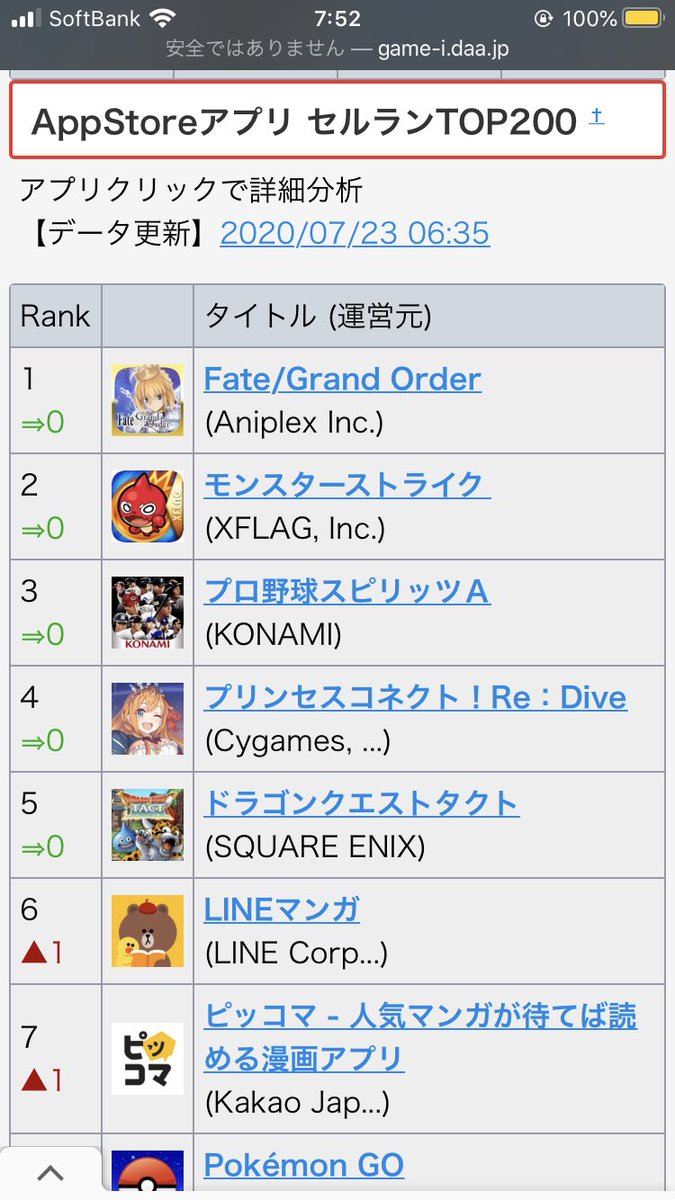 Game I7 در توییتر ドラクエタクトは5位 セルラン1位にfgoが飛び込んできたのとgoogleインストール数鈍化による新規課金減少 10時までメンテナンス ドラゴンクエストタクト アプリ セルラン分析 ゲーム株 Game I T Co Cz4a5iqfpk T Co