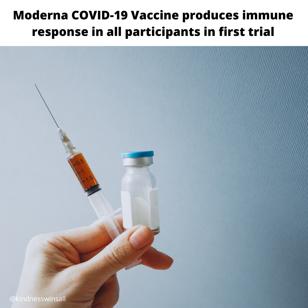 Progress is being made!
#goodnews #hope #news #goodnews #sharingnews #kindnesswinsall #sharinggoodnews #kindnesswins