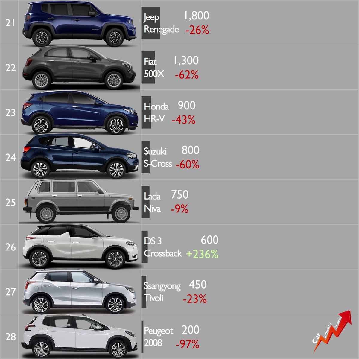 [Statistiques] Les chiffres européens  - Page 9 EdkNKI0WAAARY9q?format=jpg