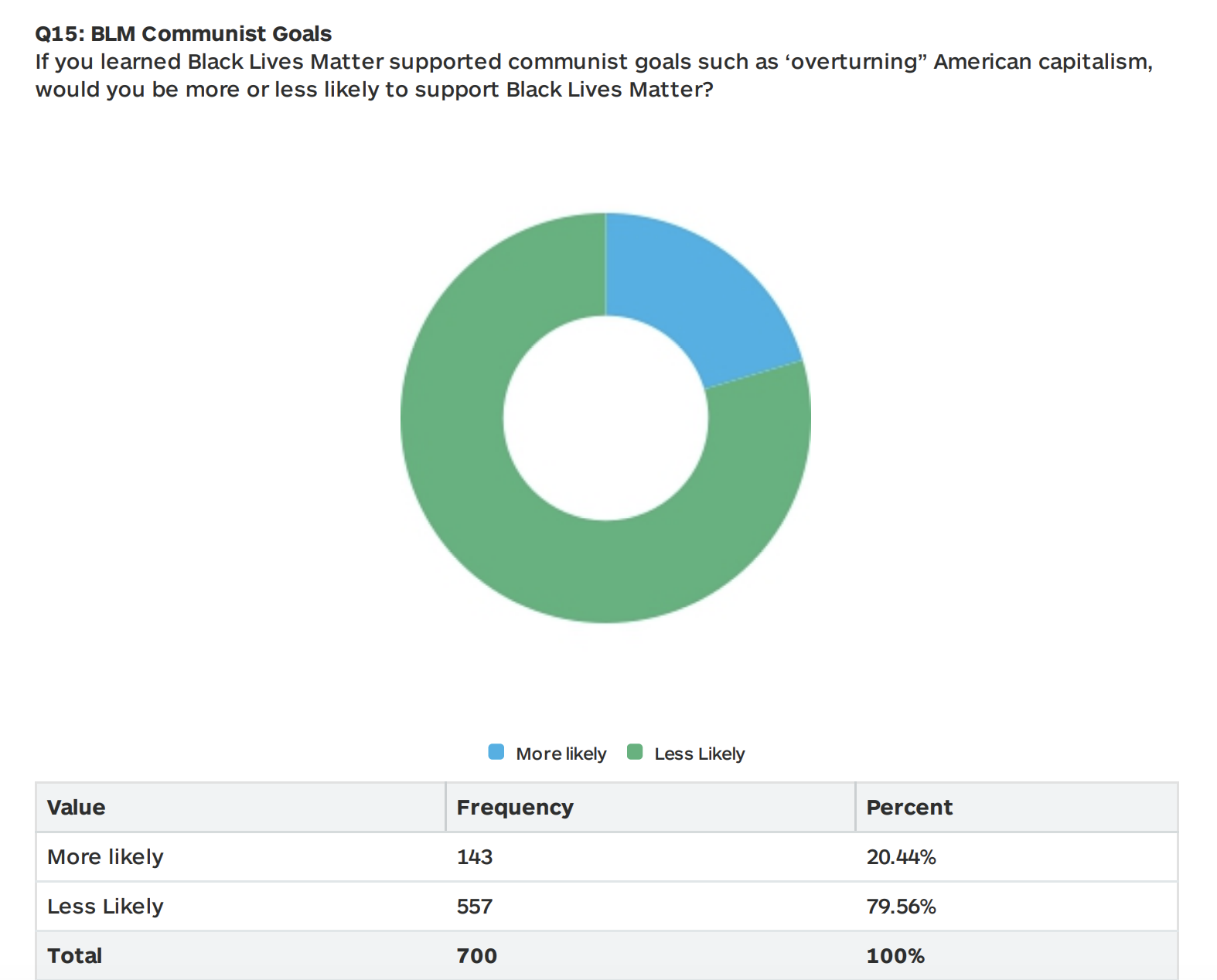 EdkSHnRXsAMjR8o?format=png&name=large