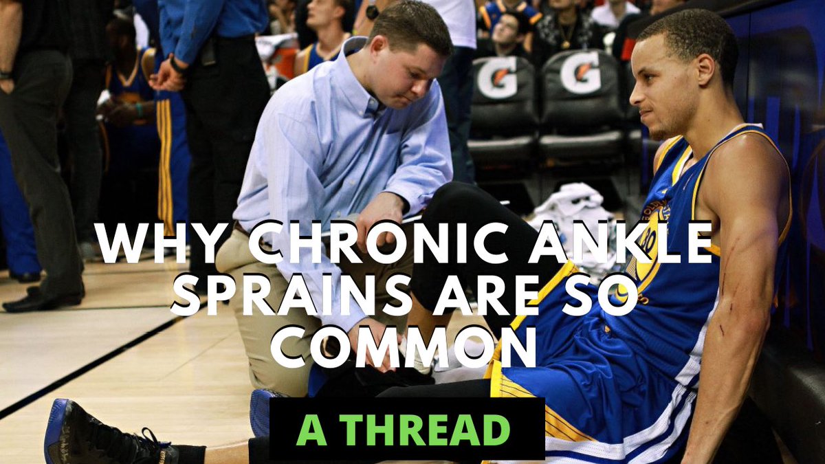 A thread on ankle instability & why repeated ankle sprains are so commonHave you ever noticed that once you hurt the foot, it’s much easier to happen again?30-40% of people who experience a lateral ankle sprain will get another one on the same ligament(s) (Konradasen, 2002)..