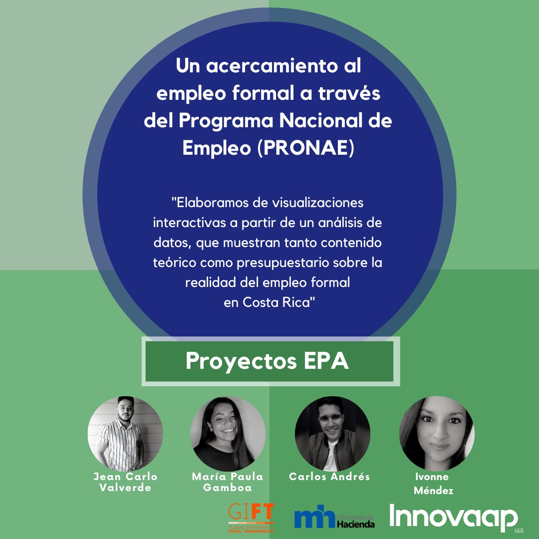 ap_innova's tweet photo. ¿Cómo está el empleo en Costa Rica?🤔
Proyectos Escuela de Presupuesto Abierto 📉💰💻 Les compartimos: Un acercamiento al empleo formal a través del Programa Nacional de Empleo de María Paula Gamboa, @tekaiandres17, Ivonne Méndez y Jean Carlo Valverde. #ExploraDatos2020. https://t.co/i3AalFKSWd