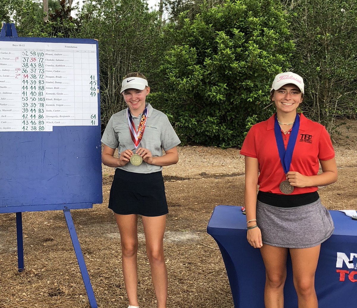 TomBurnettGolf's tweet photo. One win and three third places today at the @nfjgtour at @tpcsawgrass! Congrats to @maddierathjen_golf for her 4th NFJG win in a row! Congrats to Noah Mayers, career low 79 earning him third. #NFJG #TPCSawgrass #ValleyCourse #NorthFlorida #JuniorGolf #JuniorGolfAcademy #Golf https://t.co/g8B25HJD8k