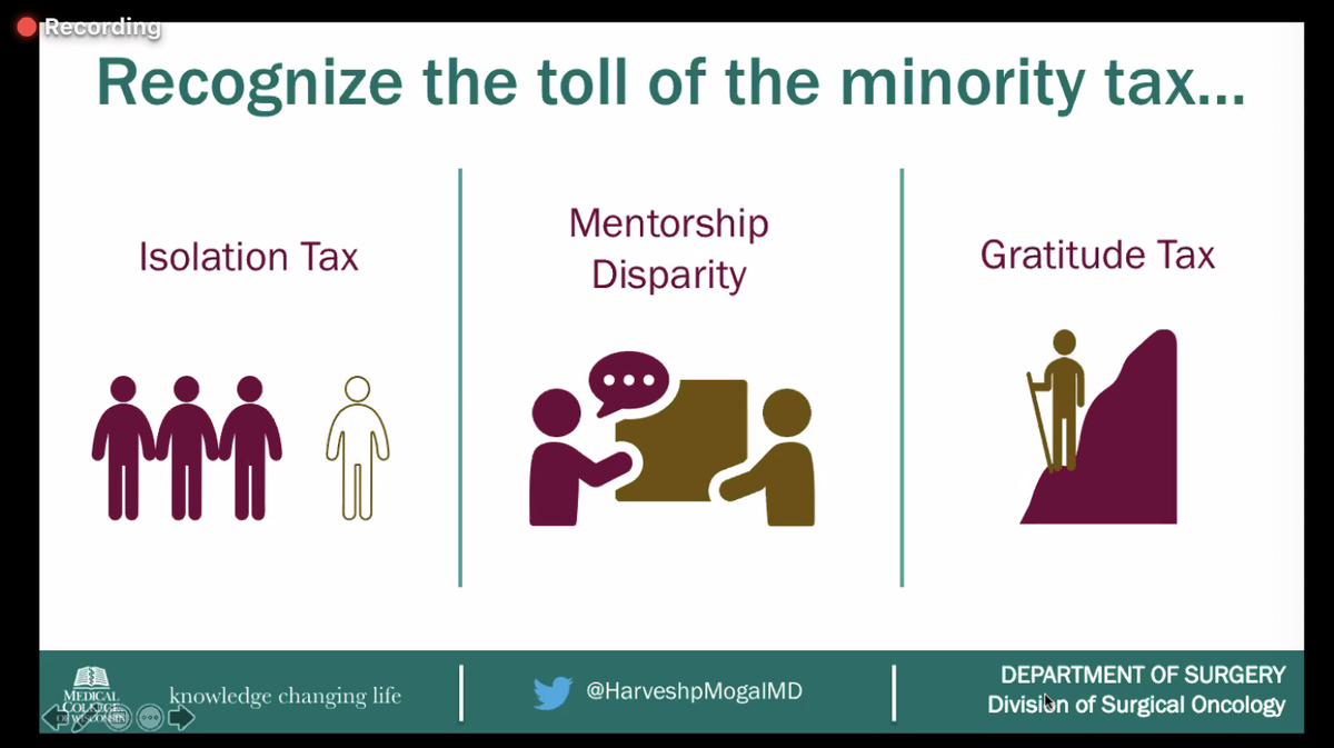 A more nuanced picture of 'the minority tax' from @HarveshpMogalMD. @AcademicSurgery