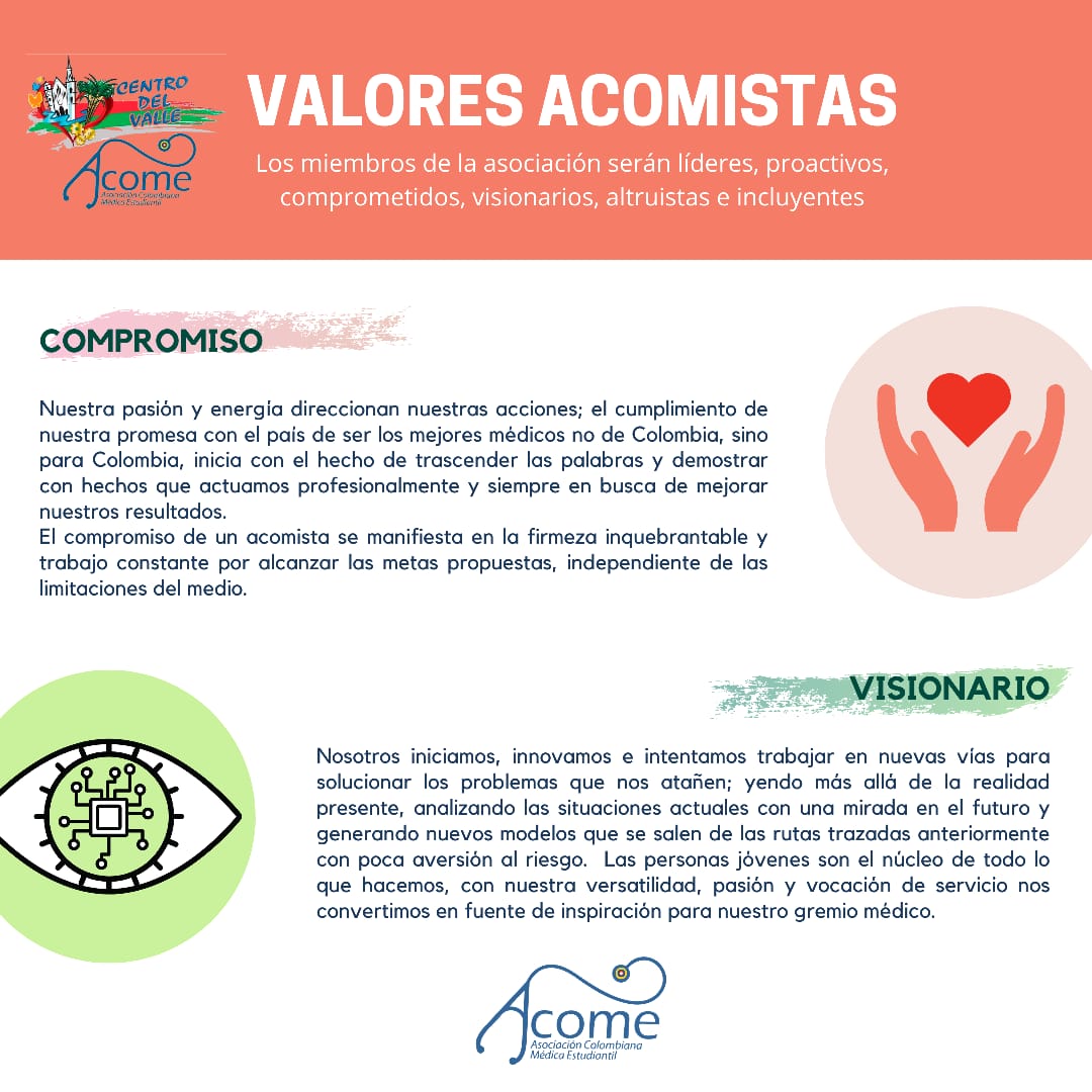 ACentrodelvalle's tweet photo. Para nuestra familia es importante, que además de ser buenos profesionales, seamos excelentes seres humanos.
@acomeoficial
#ACOME
#médicosmásalládelosconsultorios
#medicosconsentidosocial
#familiaazul
#medinatulua
#tuluacorazondelvalle
#uceva https://t.co/dp7ofuQ7ku