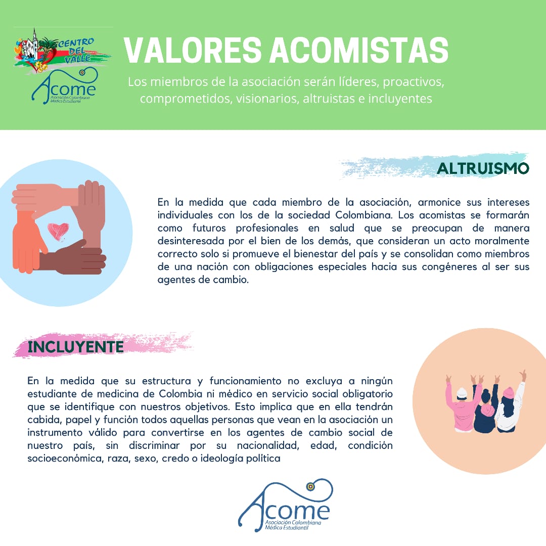ACentrodelvalle's tweet photo. Para nuestra familia es importante, que además de ser buenos profesionales, seamos excelentes seres humanos.
@acomeoficial
#ACOME
#médicosmásalládelosconsultorios
#medicosconsentidosocial
#familiaazul
#medinatulua
#tuluacorazondelvalle
#uceva https://t.co/dp7ofuQ7ku