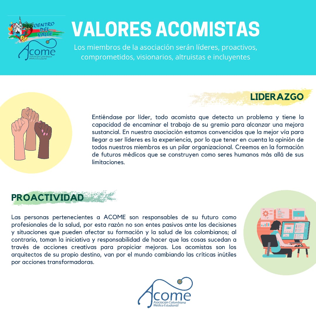 ACentrodelvalle's tweet photo. Para nuestra familia es importante, que además de ser buenos profesionales, seamos excelentes seres humanos.
@acomeoficial
#ACOME
#médicosmásalládelosconsultorios
#medicosconsentidosocial
#familiaazul
#medinatulua
#tuluacorazondelvalle
#uceva https://t.co/dp7ofuQ7ku