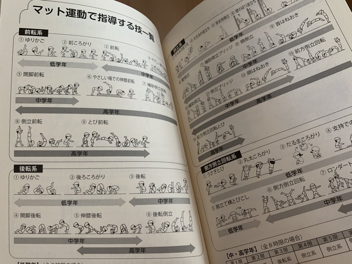 Olympia Lightning Shot Shochan594 Twitter