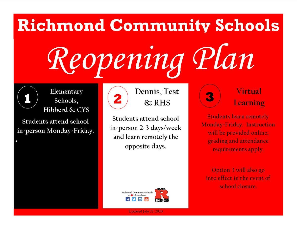 WeRrichmond tweet media