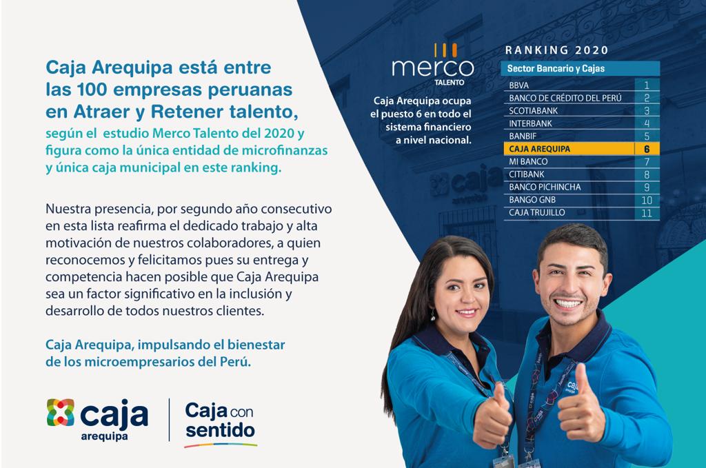 CajaArequipa's tweet photo. #OrgulloCaja | Nos encontramos en los primeros puestos del #MercoTalento2020 en el sector financiero a nivel nacional y somos la única entidad de microfinanzas y Caja Municipal en este ranking. https://t.co/okia97LAUO https://t.co/0ufIGjJhbx