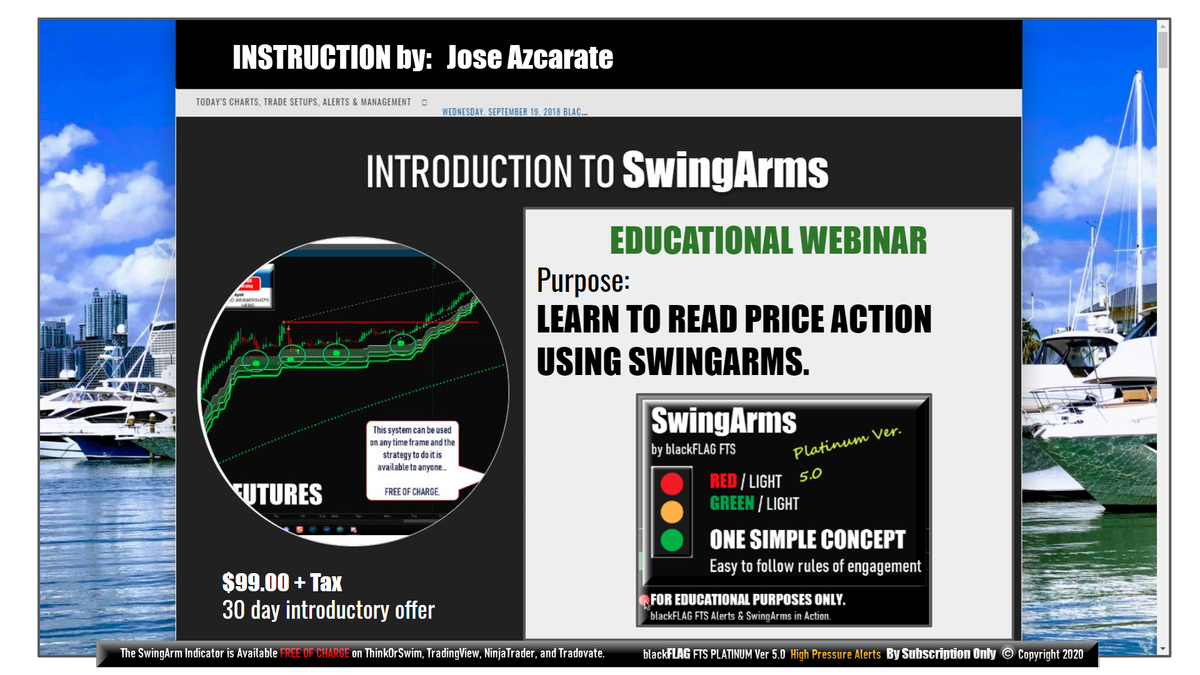 Jose Azcarate "Trading SwingArm Zones" tweet media