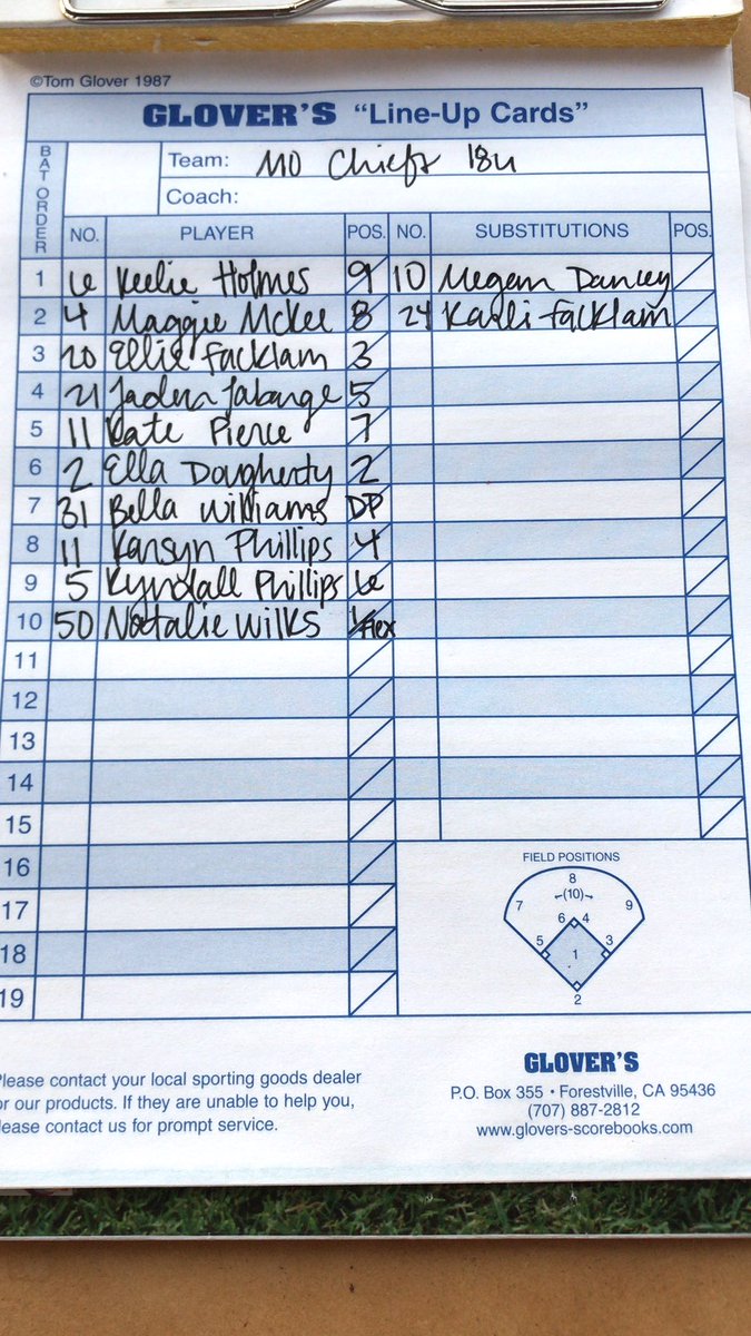 MoChiefs18u's tweet photo. Final pool play game scheduled start 8:50. Starting lineup: https://t.co/qtiQFG3woK