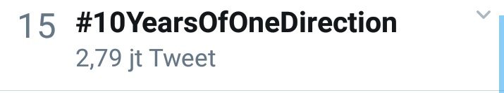 artika_br's tweet photo. #10YearsOfOneDiretion 
#DIRECTIONERSBREAKTHEINTERNET  Can't breathe now https://t.co/WR7yLkXquK