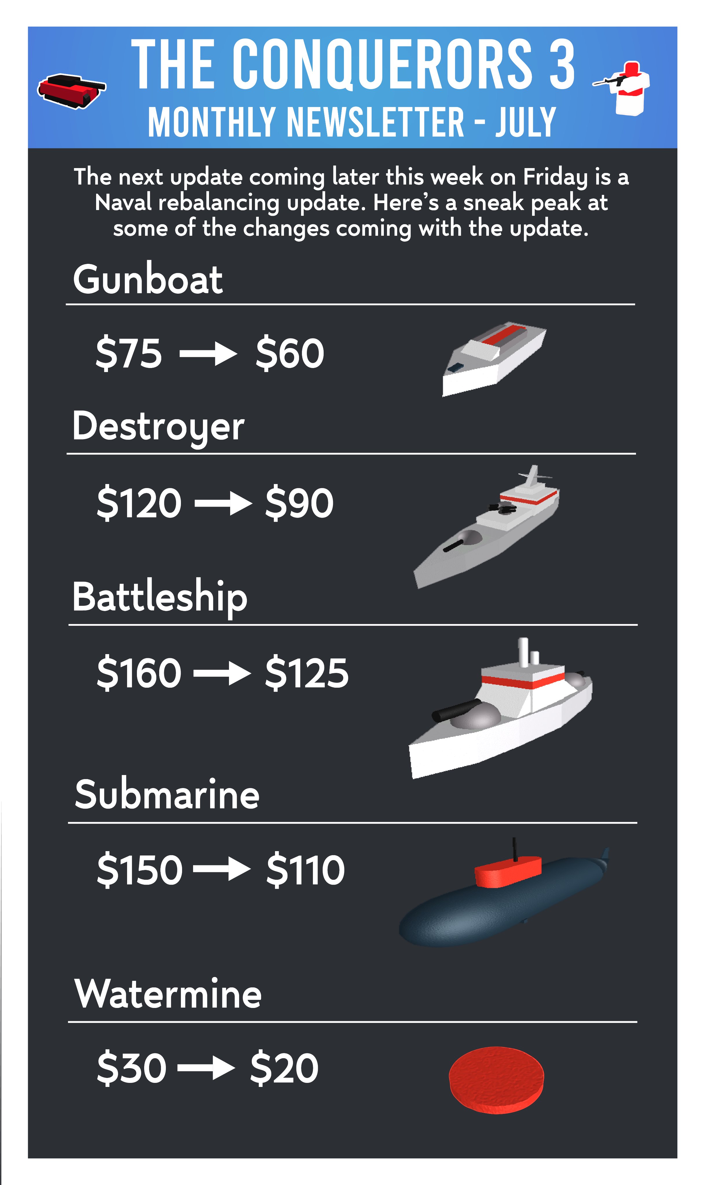 Submarine Simulator, Roblox Wiki