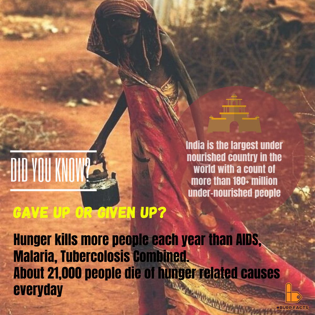 burpfacts's tweet photo. While many of us get restless when the pizza delivery gets delayed by 3 mins, we forget that there are millions of infants and children out their who don't even have the privilege to get a proper meal once.
Follow @burpfacts 
#thursdaymorning #thursdayvibes #ThursdayThought https://t.co/gcSJwDjlMk